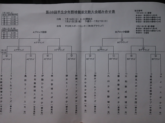 第38回平生少年野球親善交流大会組み合わせ表